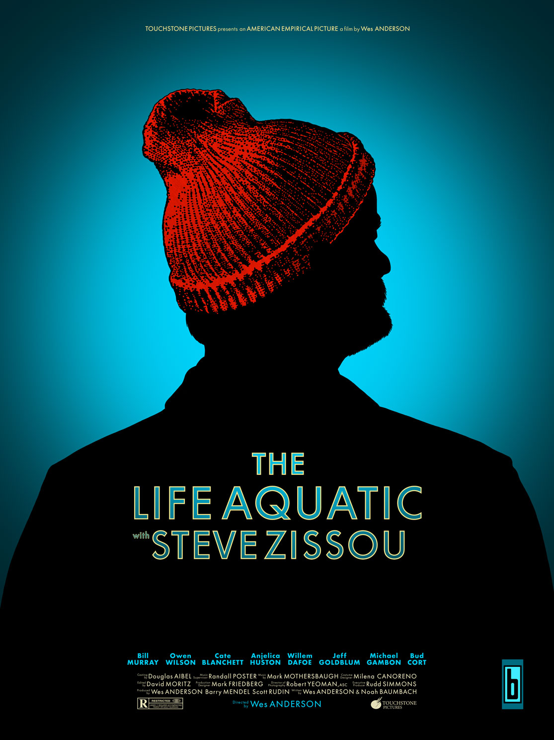 The Life Aquatic Tribute poster